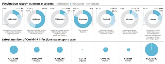 그림2-Reeling-from-the-impact-of-covid-19-infographics-650x252_c