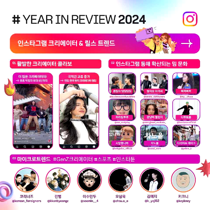 2024 인스타그램 트렌드 키워드